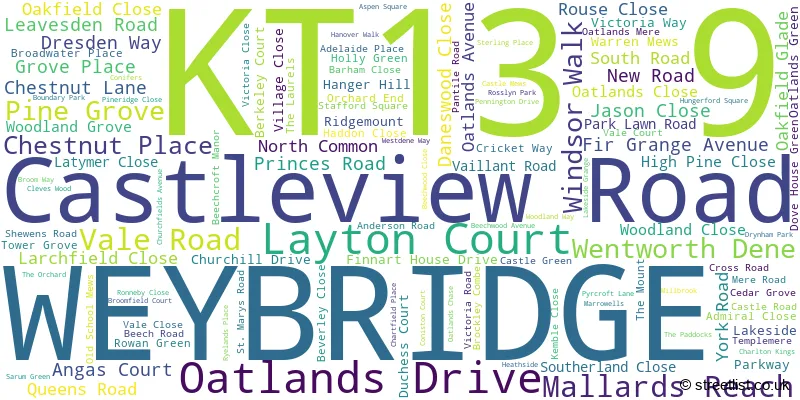 A word cloud for the KT13 9 postcode